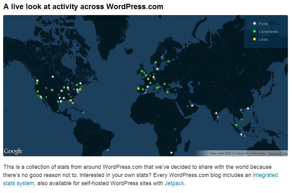 POMA Wordpress Usage Data How Many People Use WordPress