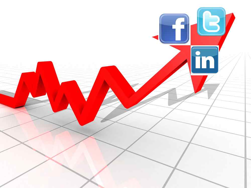 How Is Social Media Affecting Your Sales in 2014?