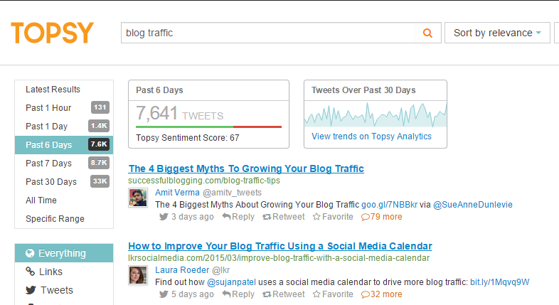 Topsy_screenshot_traffic