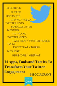 14 Apps and Tools To Transform Your Twitter Engagement | Social Media Today