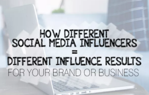 How Different Social Media Influencers Equal Different Influence Results | Social Media Today